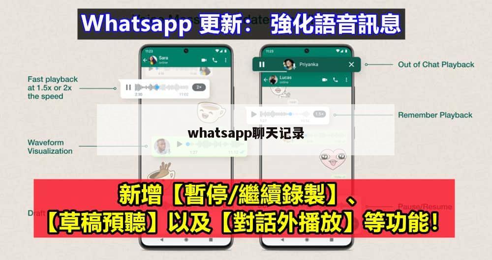 whatsapp聊天记录